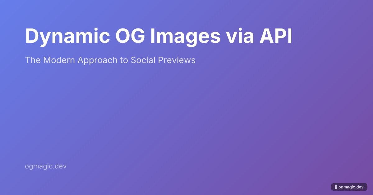 Dynamic OG Images via API